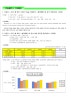 69 ITQ 대비 단락 1 이미지 2
