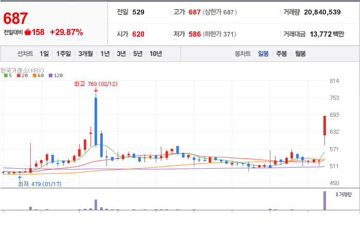 팬스타테크솔루션 이미지