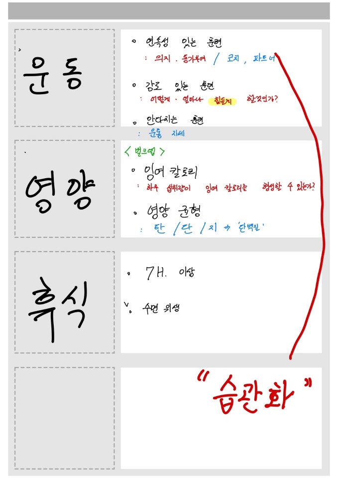내포체형관리 이미지