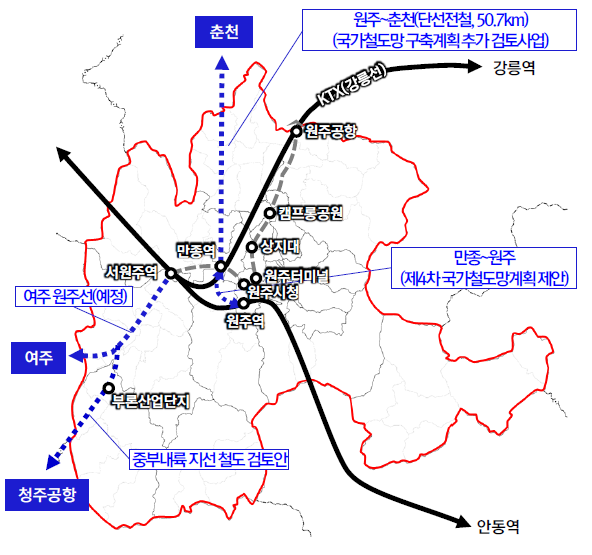 서부흥업 이미지