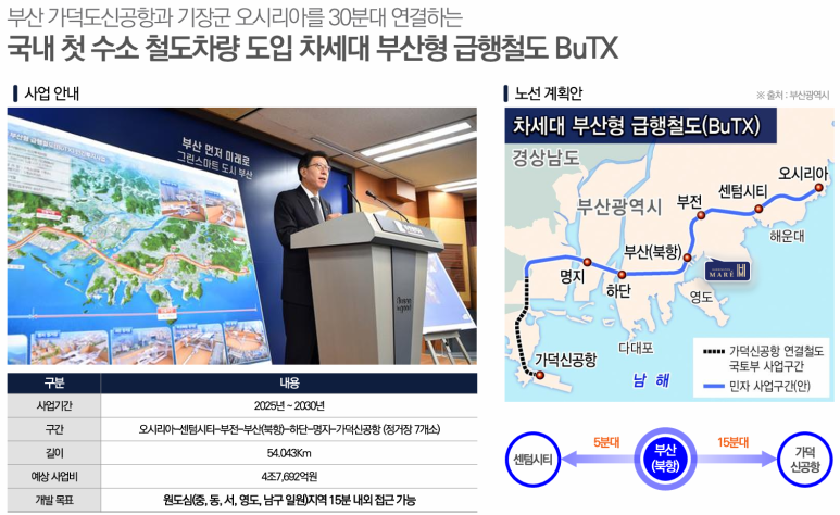 마레게스트하우스 이미지