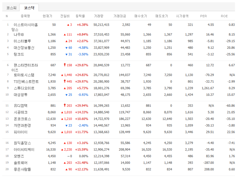 미르엠텍 이미지