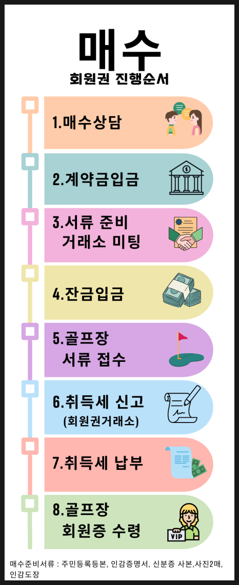 애경골프 이미지