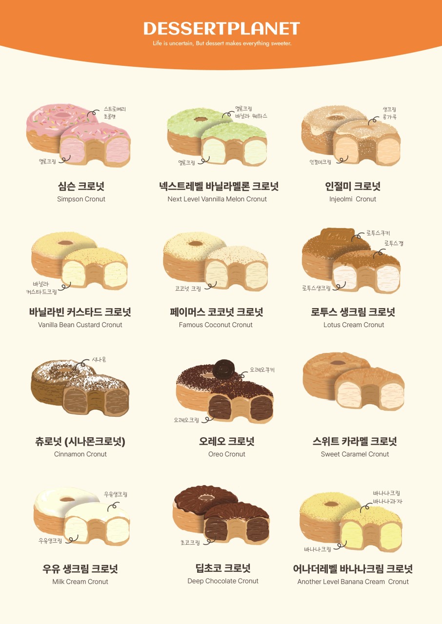 디저트플래넷 이미지