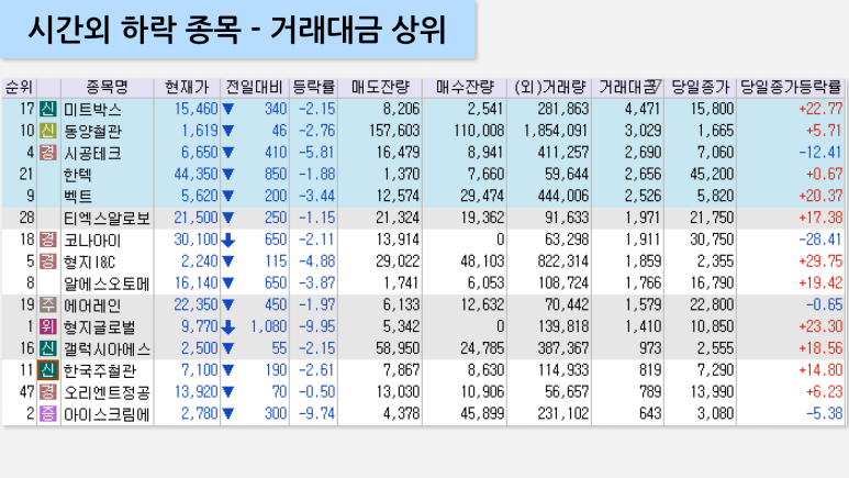 글로벌에듀케어 이미지