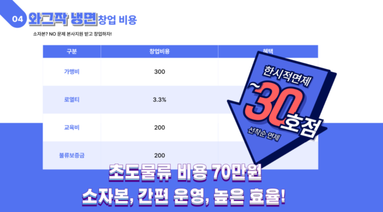 샵초도 이미지
