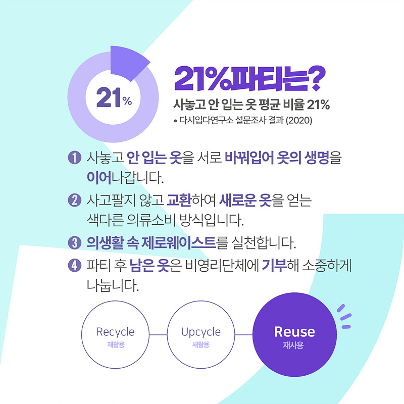 다시입다연구소 이미지