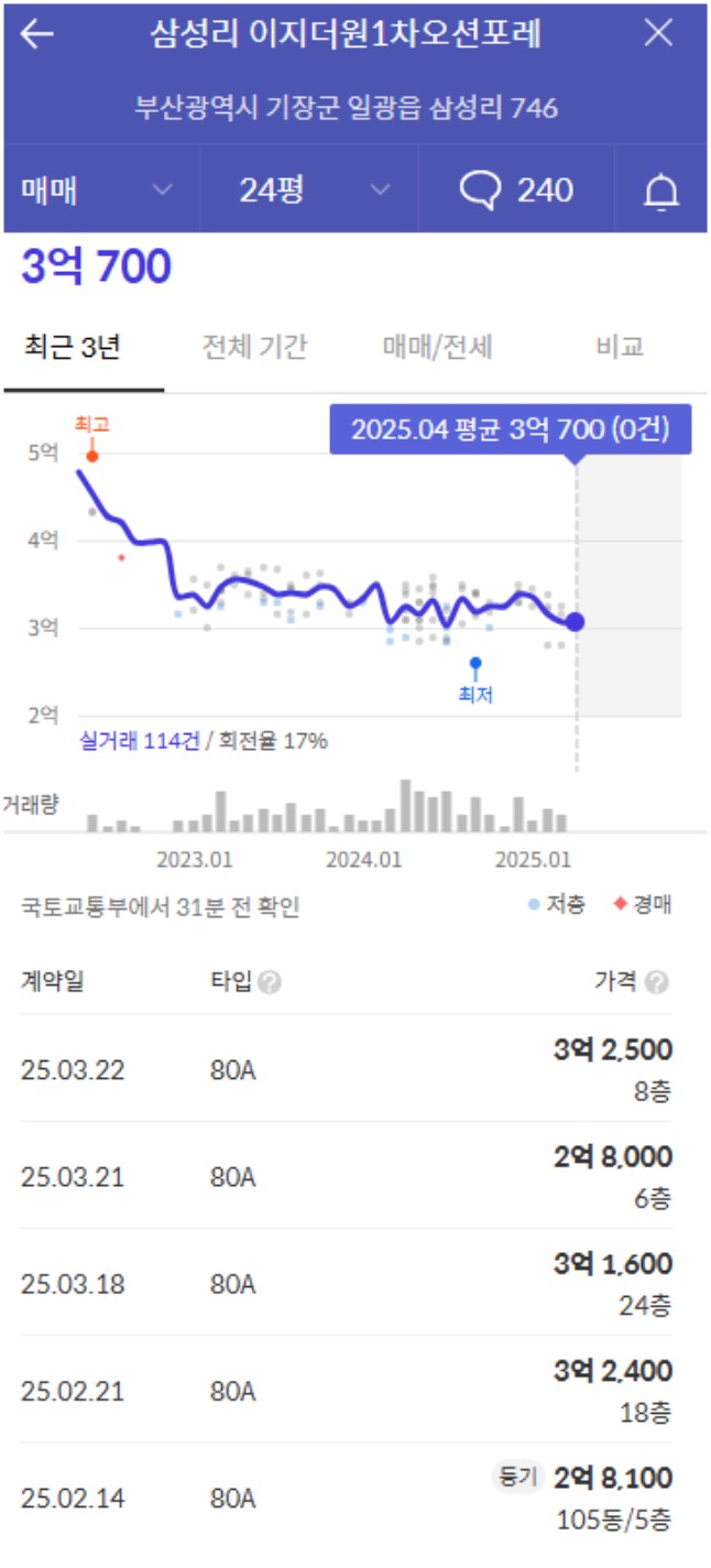 이지마트24 이미지
