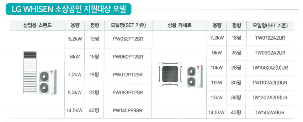 (주)엘지전자 이미지