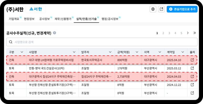 칠성대형정비 이미지