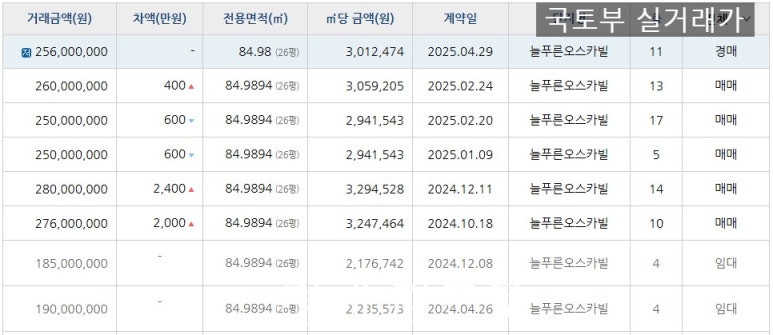 상쾌한종합환경 이미지