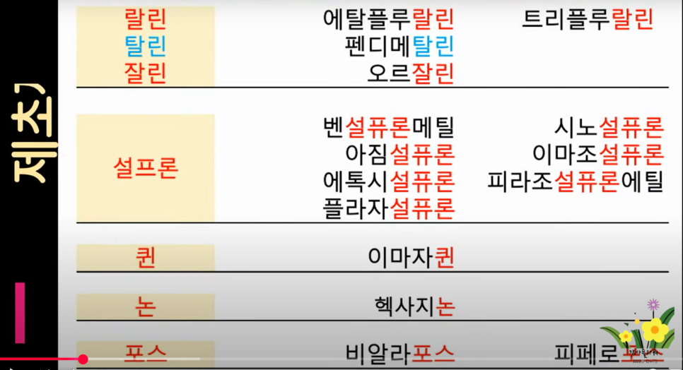 티온티 이미지
