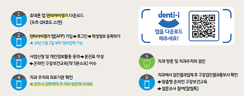 덴티치과의원 이미지