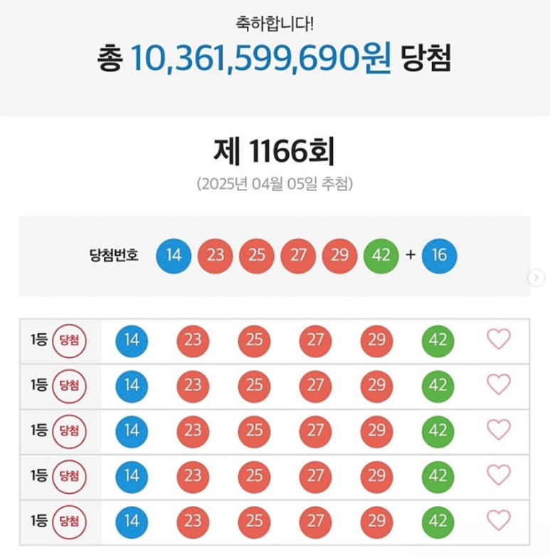 신문가판점 이미지