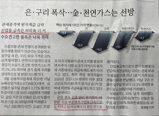 구리산업가스 이미지