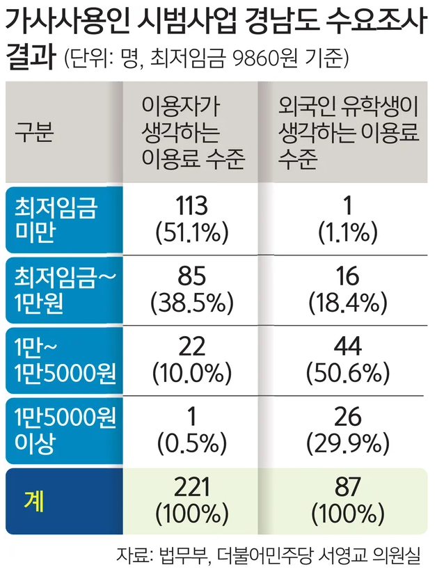 하나유료직업소개소 이미지
