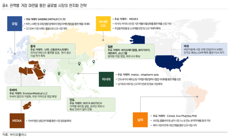 주식회사 휴먼바이오 이미지