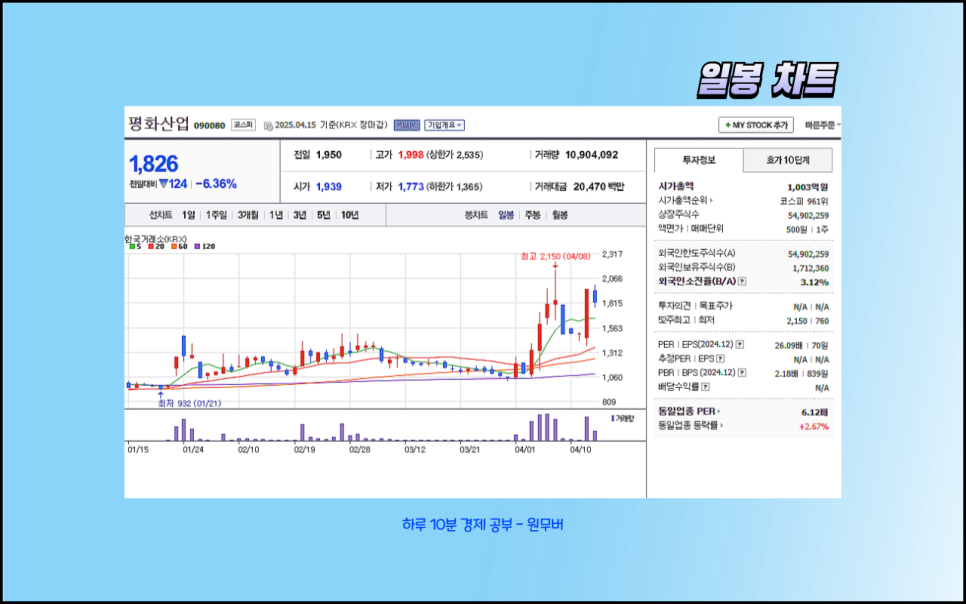 쌍용부품경주 이미지