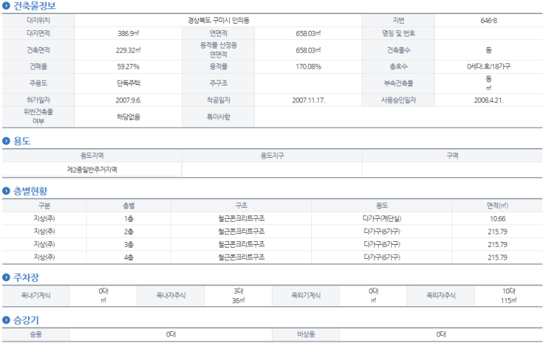 인의초등학교 이미지