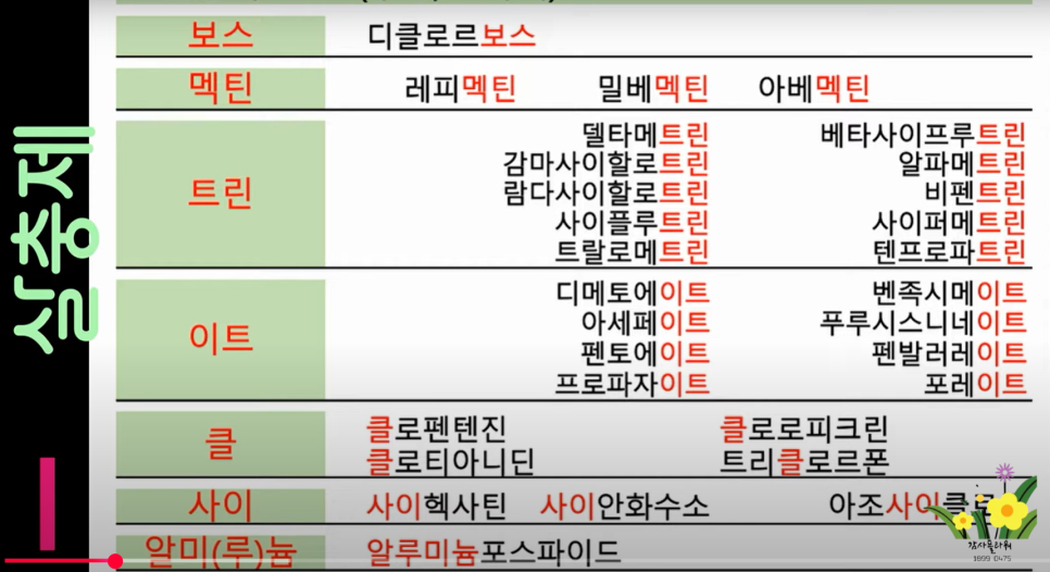메트린 이미지