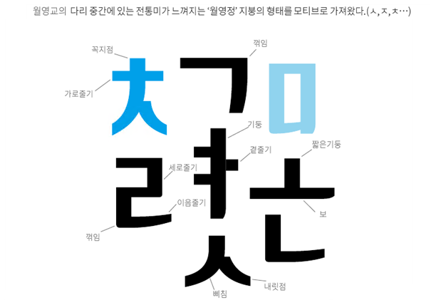 월영감성 이미지