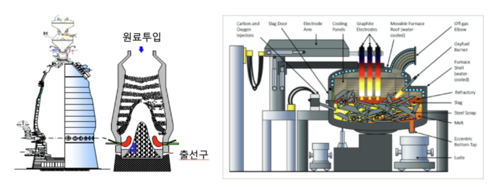 삼원실업 이미지
