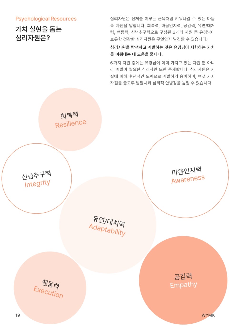 웨이플러스 이미지
