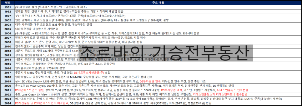 대승네트웍스 이미지