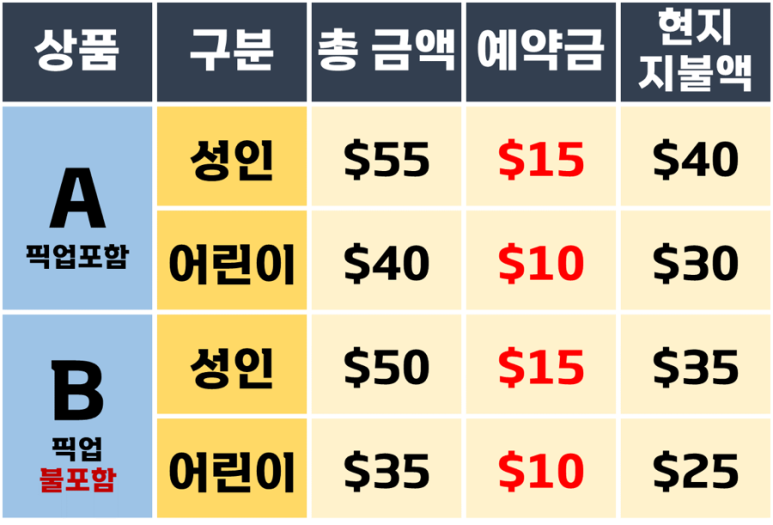 유앤아이해피 이미지