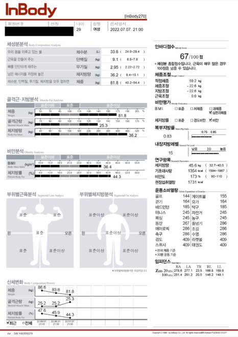범휘트니스 이미지