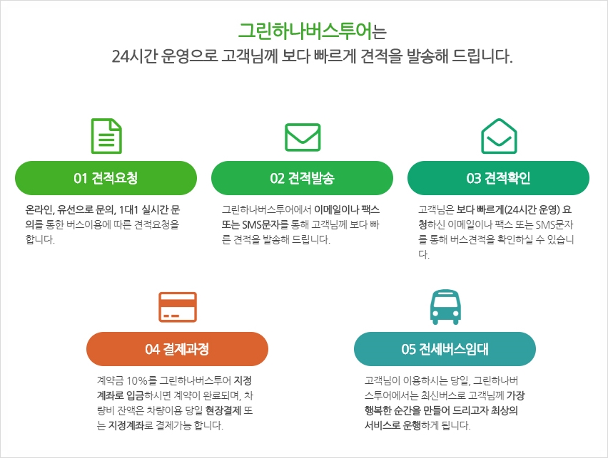 평촌TBCC 이미지