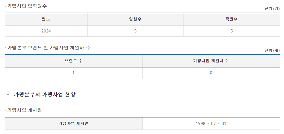 에이에프씨 이미지