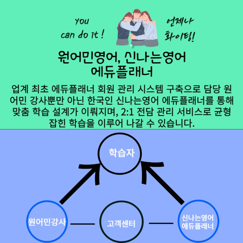 앤보임영어회화관악 이미지