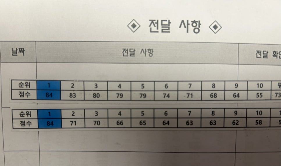 할리스송도대홍 이미지
