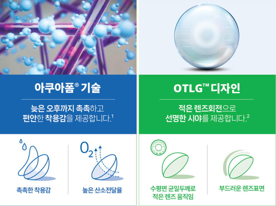 마이데이 이미지