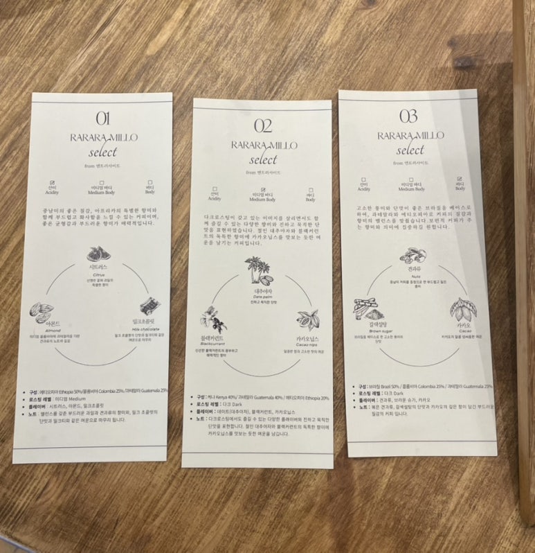라라라밀로 이미지