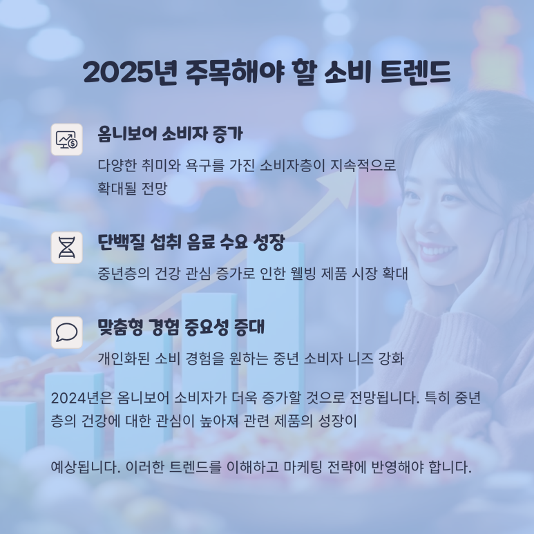 퀸마케팅 이미지