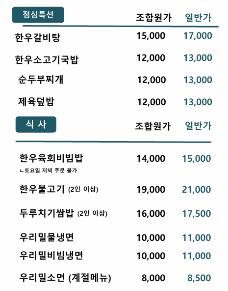 고깃길 이미지