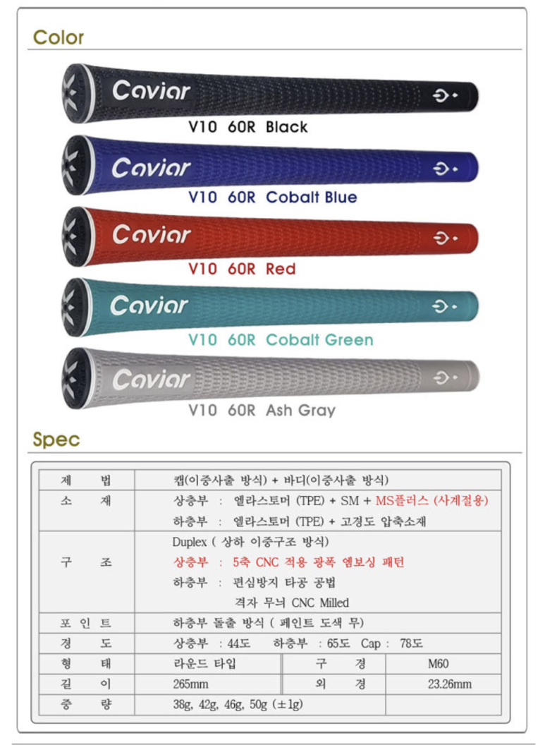 센트럴골프피팅 이미지
