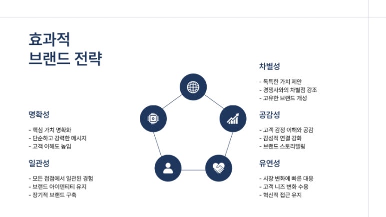 양*진 이미지
