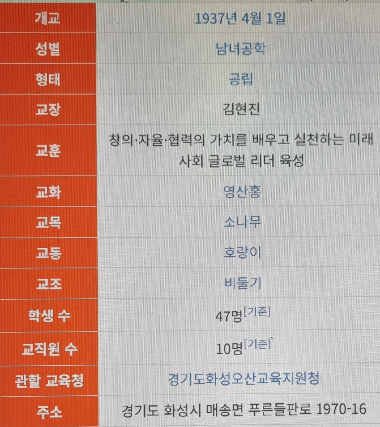송라초등학교 이미지