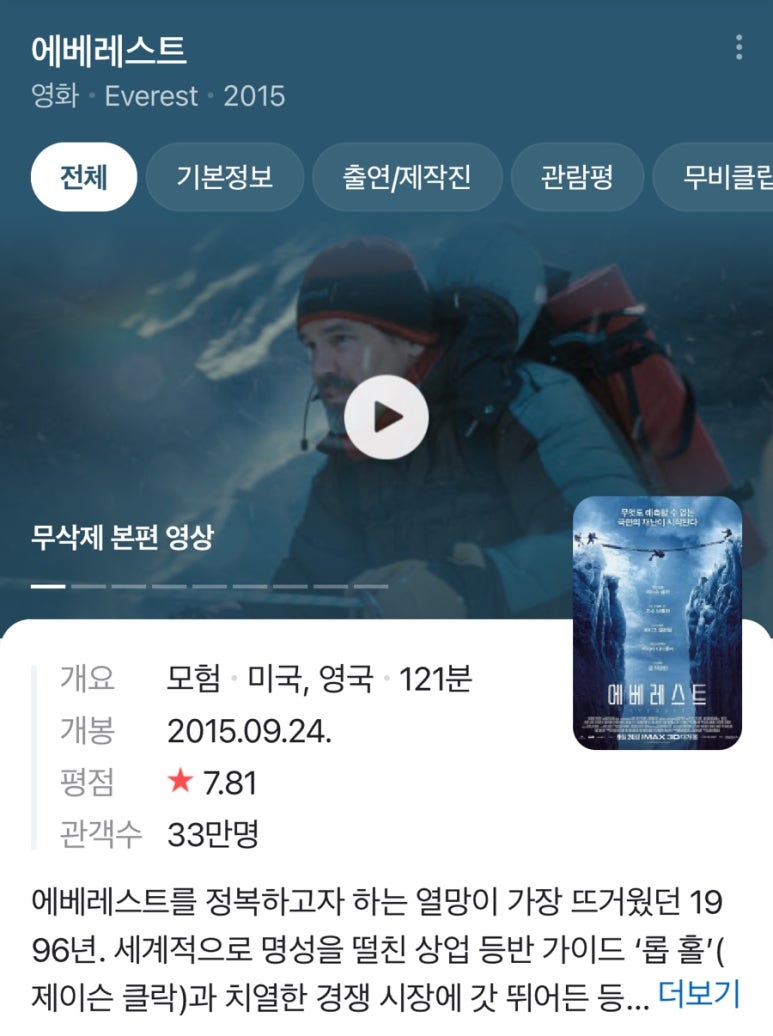 일상여행 이미지