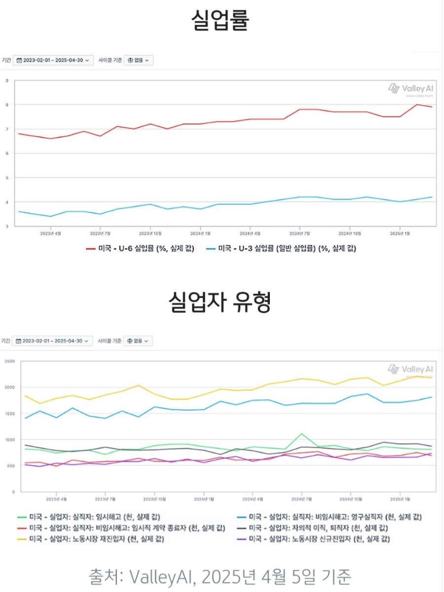경성실업 이미지