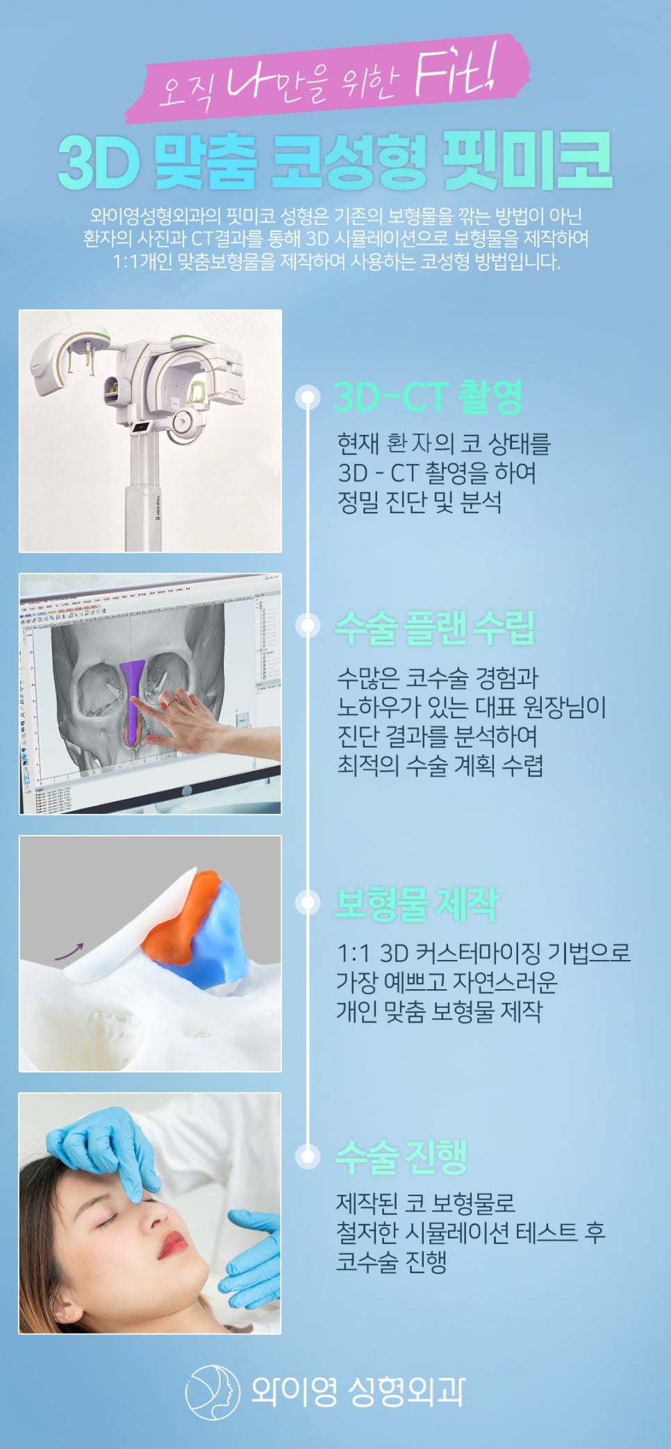 핏미 이미지