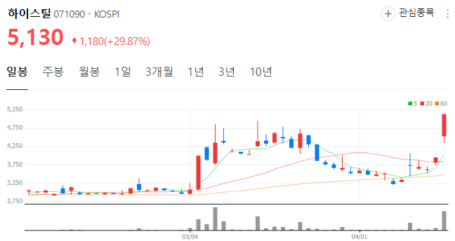 (주)지원엔텍 이미지