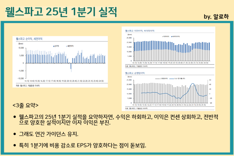 순영상회 이미지