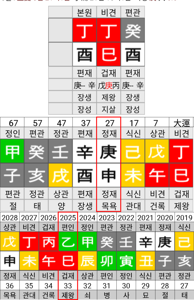 명품 이미지