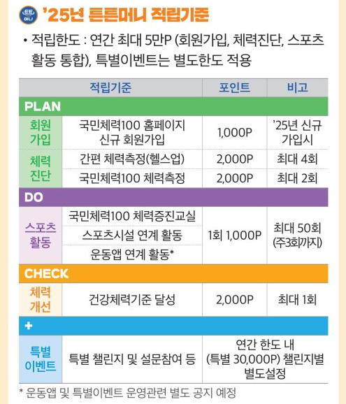건담짐 이미지