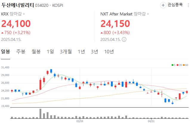(주)지원엔텍 이미지