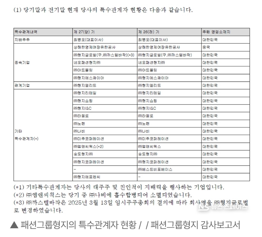 캐리스아트 이미지
